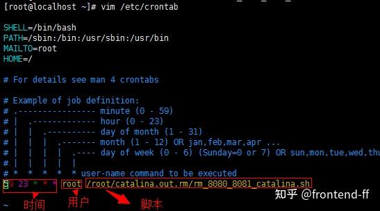 网站建设需要对用户进行调研然后做数据分析，不接受反驳_网站托管资讯_太友帮
