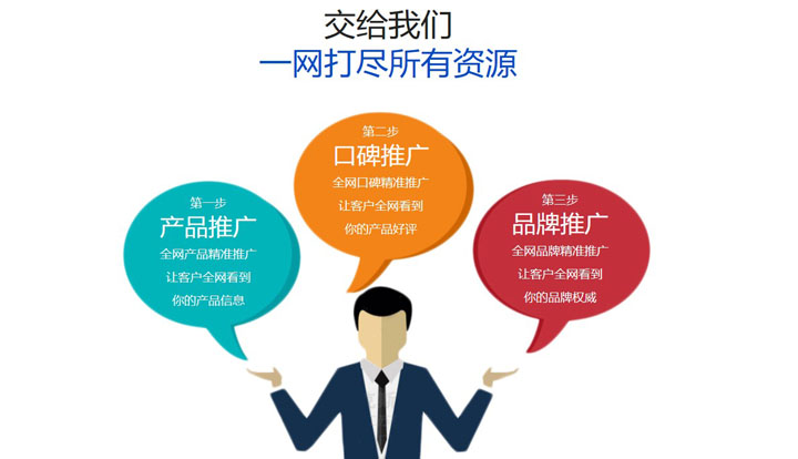 商务网站建设与维护的要素都有哪些？_网站托管资讯_太友帮