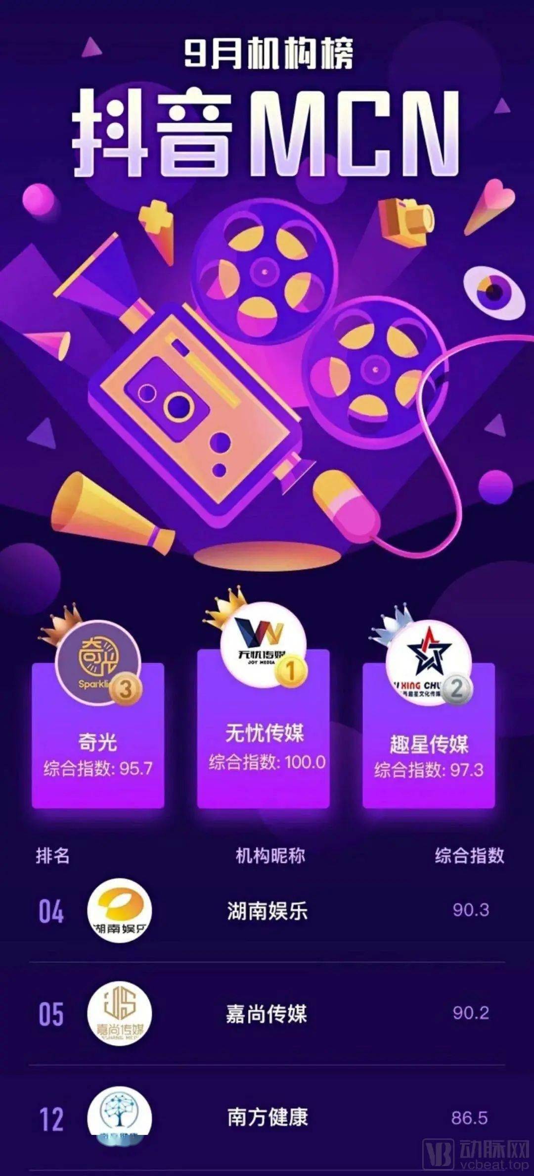 交大门户网站——打造全国最优秀的全媒体校园服务平台_网站托管资讯_太友帮