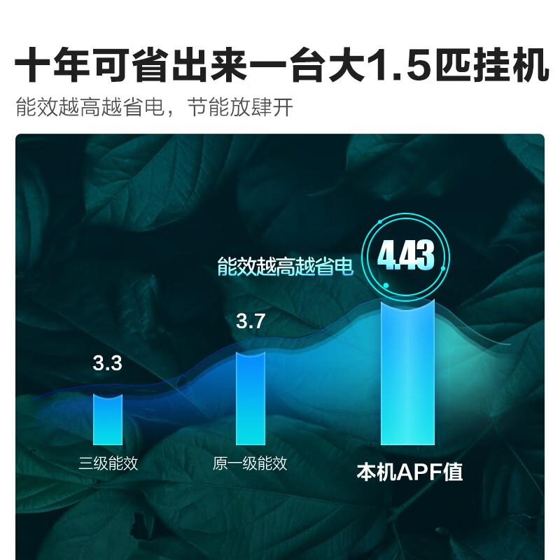 AutoDL 整机售卖，高性能高性价比，三年质保，全国多地上门服务_网站托管资讯_太友帮