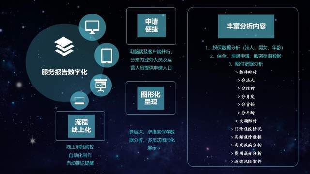 收费模式解析及优质服务介绍_网站托管资讯_太友帮