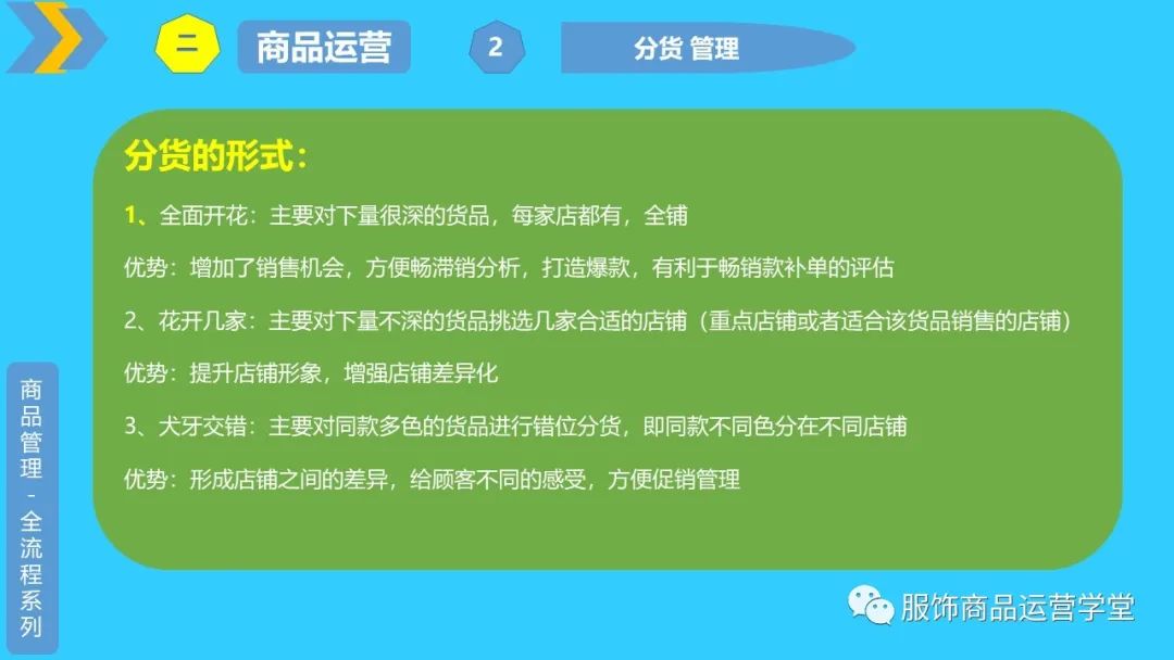 网站运营与管理改版：增加运营知识，分享大赛经验，助力电商教学_网站托管资讯_太友帮