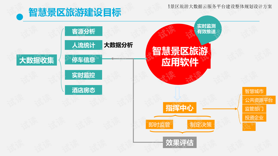 网站维护费用的确定因素及相关费用范围介绍_网站托管资讯_太友帮